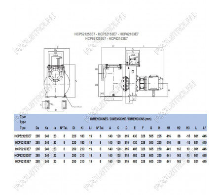 Насос Hayward HCP521253E7 (380В, 131м³/ч, 12.5лс)