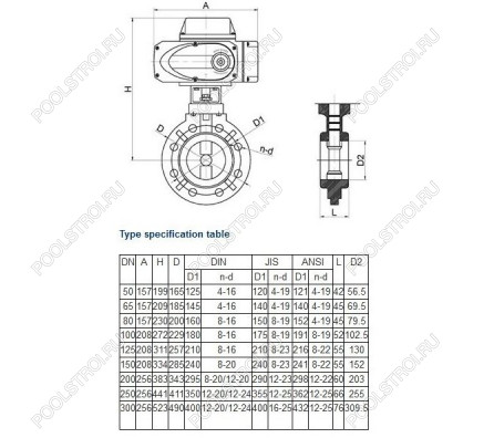 Дисковый затвор Aquaviva d90 AC220В
